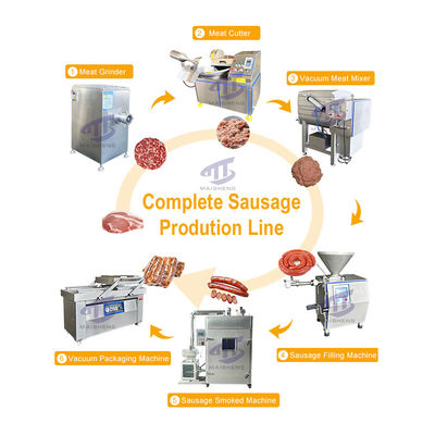 Maisheng High-Automation Electric Meat Smoker Oven Automatic Sausage Smoking Machine with Core Motor Component